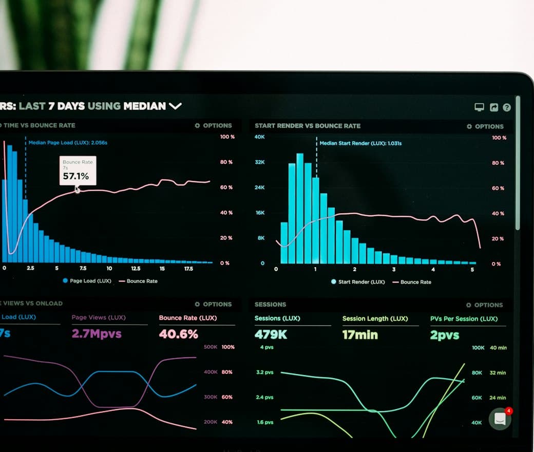 Marketing analytics and reporting dashboard